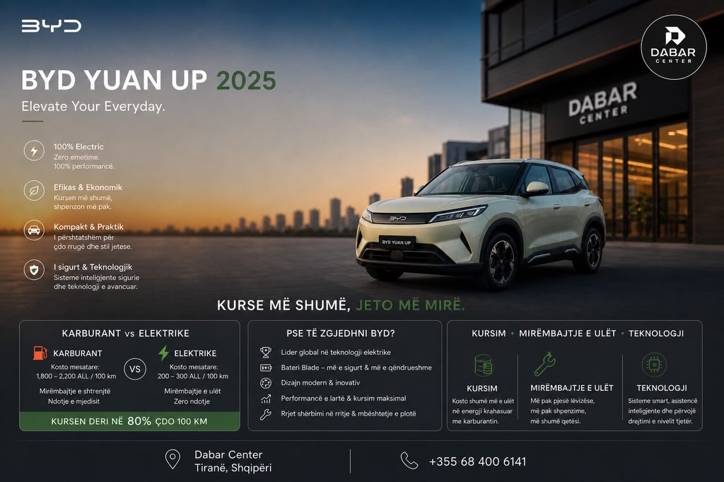 BYD Yuan Up — detaj